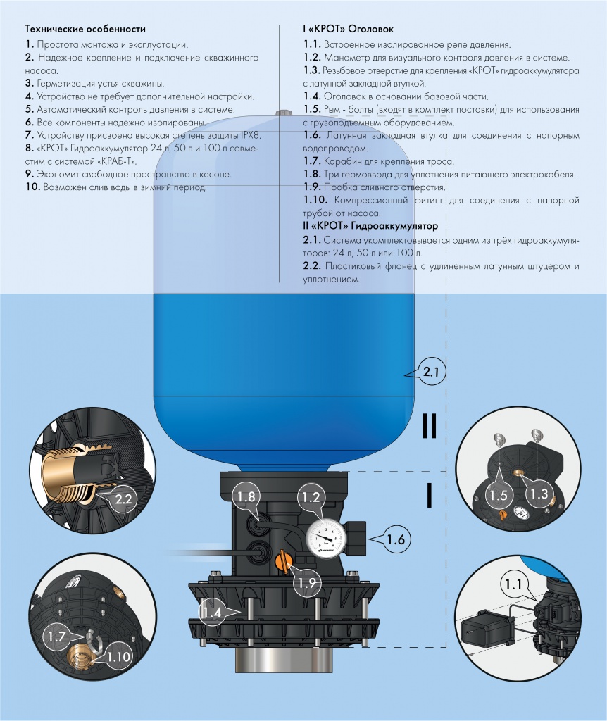Комплект «КРОТ» на 50 гидроаккумуляторе