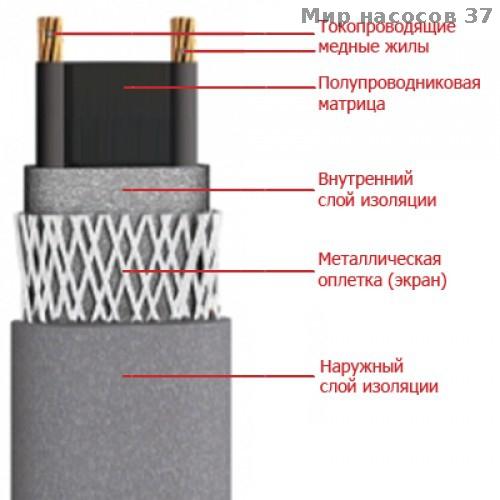 Кабель нагревательный саморегулирующийся 17КСТМ2-Т